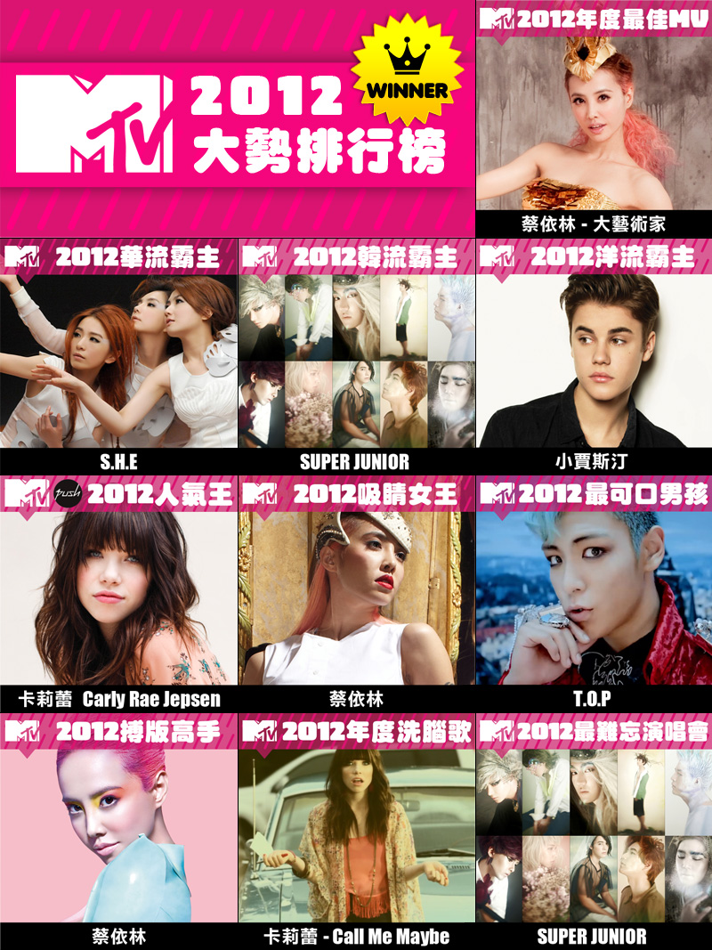 MTV 2013大勢排行榜-Winner EDM